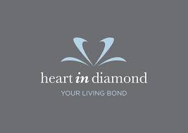 Hearts in Diamond Cremation Diamond Jeweler